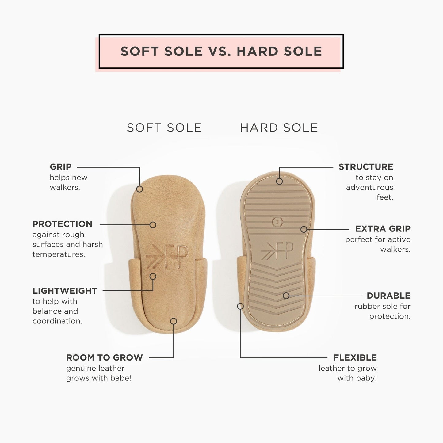 Weathered Brown City Baby Shoe